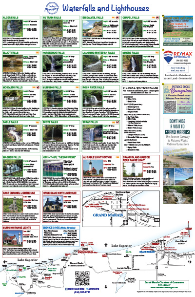 back side of Explore Munising map