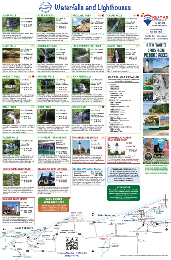 back of Explore Munising free map handout